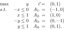 \begin{displaymath}\begin{array}{lrrl}
\max & y & \vec{c}=&(0,1)\
s.t. & -x \l...
...dot}=&(0,-1)\
& y \leq 1 & A_{4\cdot}=&(0,1).\
\end{array}\end{displaymath}