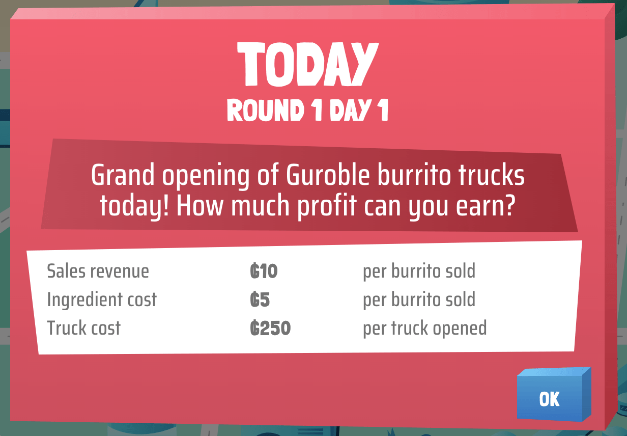 Burrito Optimization Game Guide Gurobi Optimization