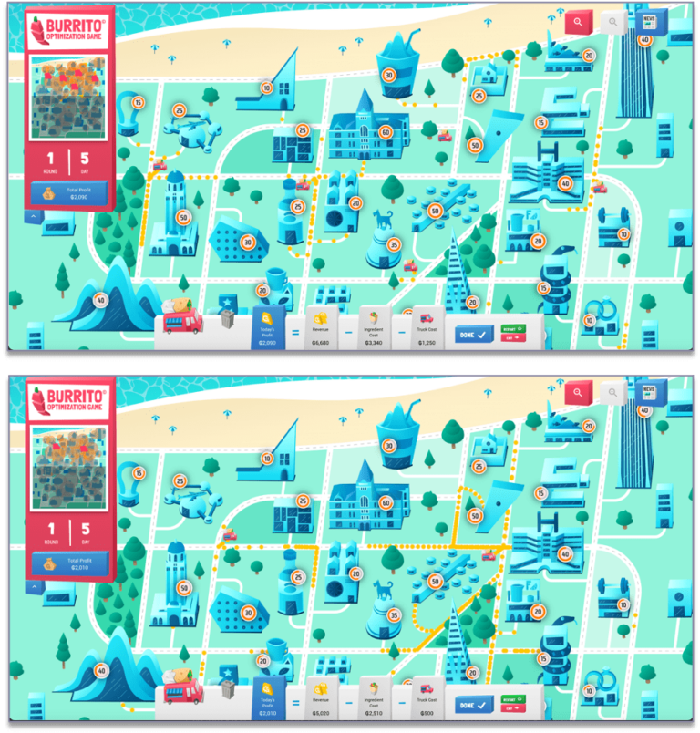 Burrito Optimization Game Teaching Guide Gurobi Optimization