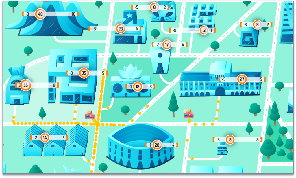 Burrito Optimization Game Teaching Guide Gurobi Optimization