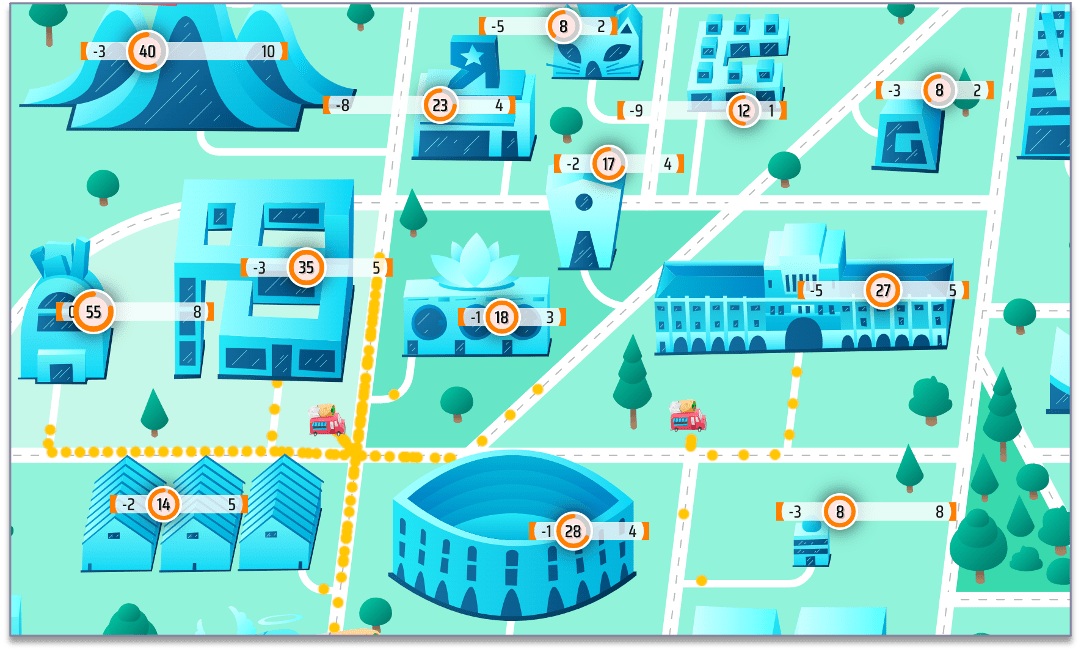 Burrito Optimization Game Teaching Guide Gurobi Optimization